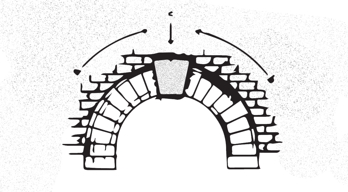 keystone